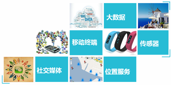 酒店vod 酒店vod